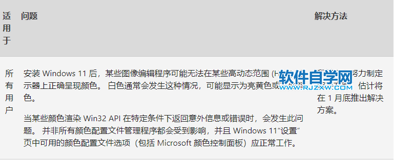 Win1122000.434(KB5009566)ʽl(f)Rd_ܛԌW(xu)W(wng)