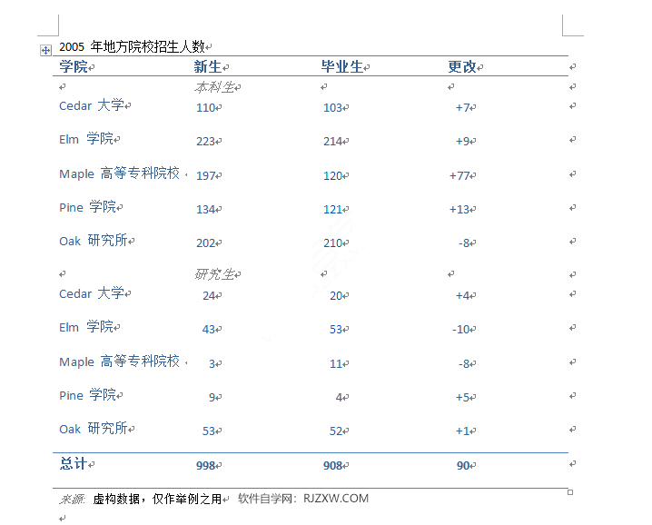 Word2010ôٲ(ni)ñ4