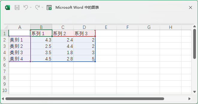 Word2021SDDô3