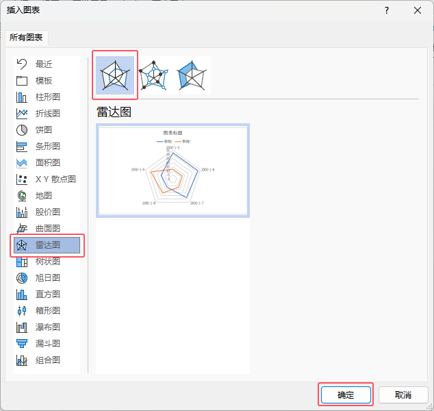 word2021β_(d)D2