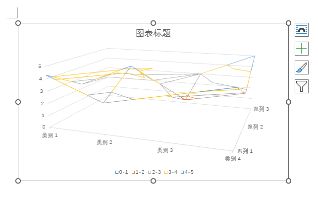 Word2021βSD5