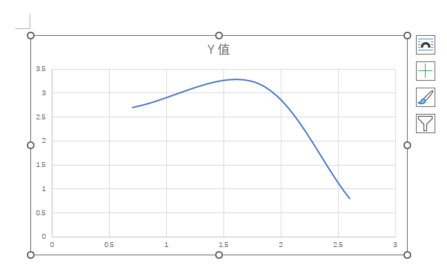 word2021ô뎧ƽɢc(din)D5