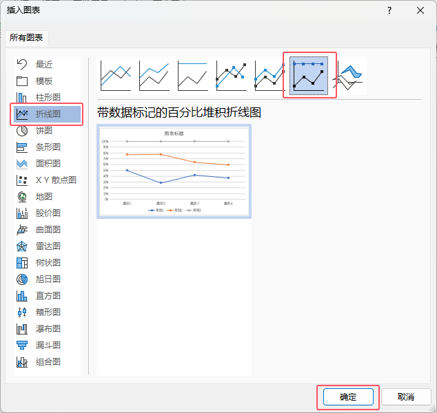 word2021в뎧(sh)(j)ӛİٷֱȶѷe۾D3