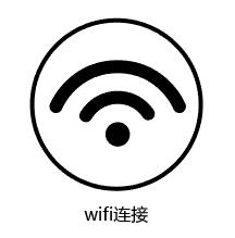 wifiBӈD(bio)ôai(hu)(li)