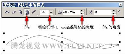 ôʹCorelDRAWˇg(sh)P-1