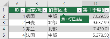 EXCEL2019Y(ji)(bio)}еķ1