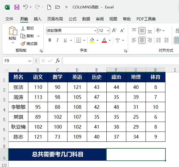 EXCEL2021ôȫă(ni)ݵ1