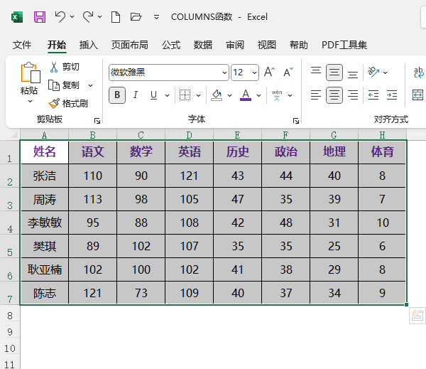 EXCEL2021ôȡ߅2