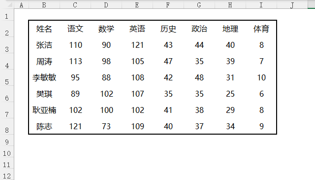 EXCEL2021\(yn)ô(c)(xin)3